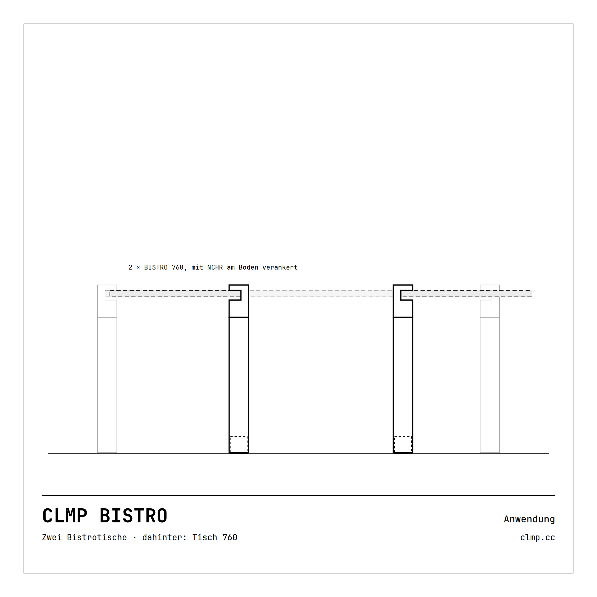 CLMP BISTRO Anwendung