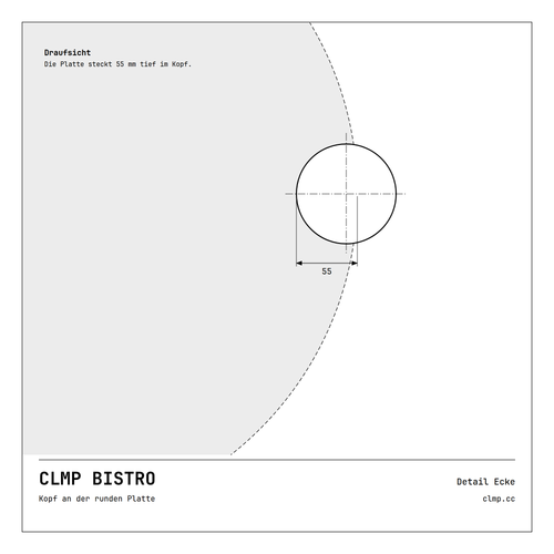 CLMP BISTRO Detail