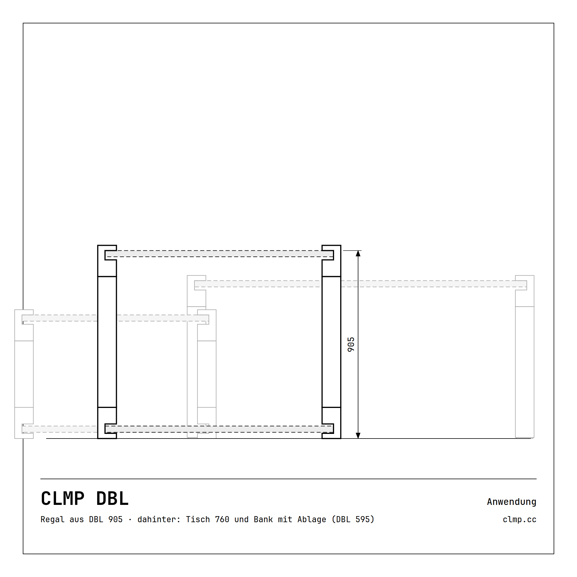 CLMP DBL Anwendung