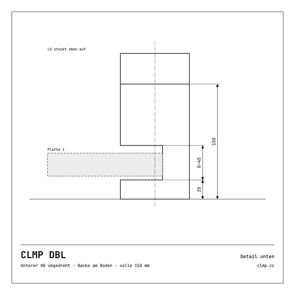 CLMP DBL Detail