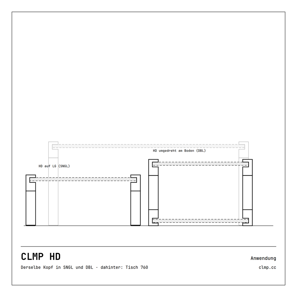 CLMP HD Anwendung