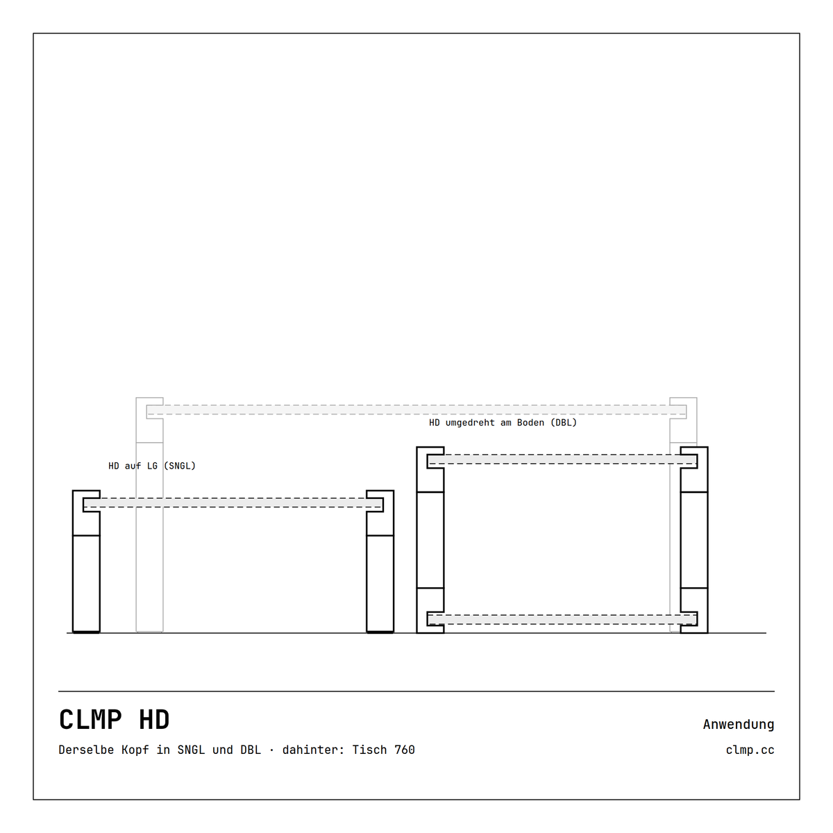 CLMP HD Anwendung
