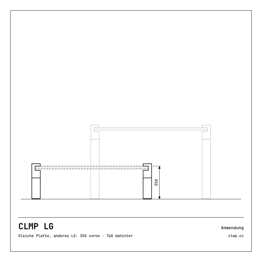 CLMP LG Anwendung
