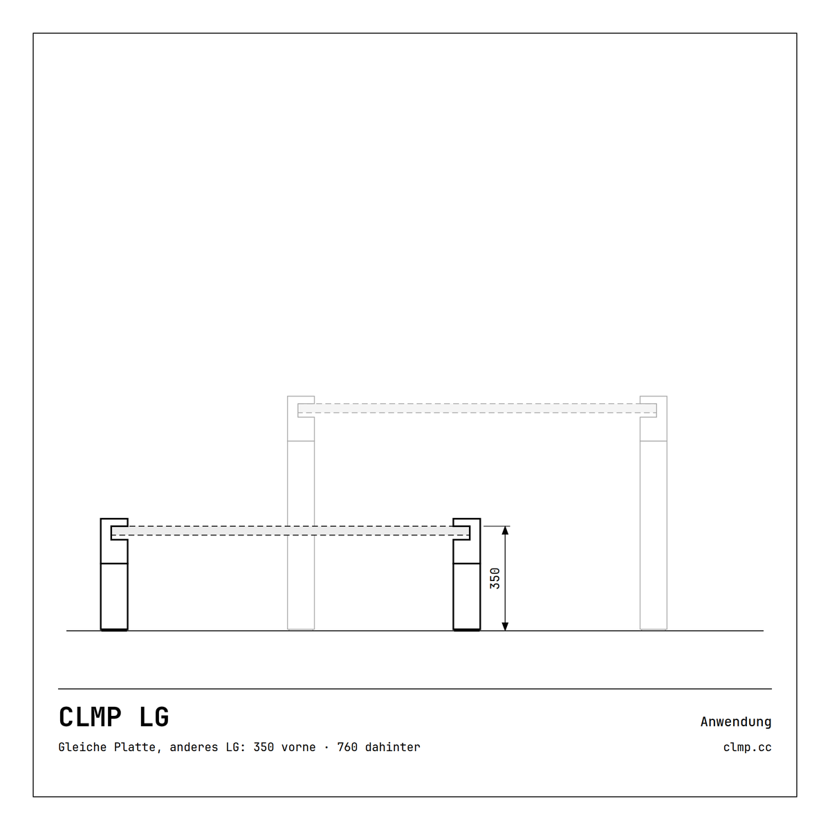 CLMP LG Anwendung