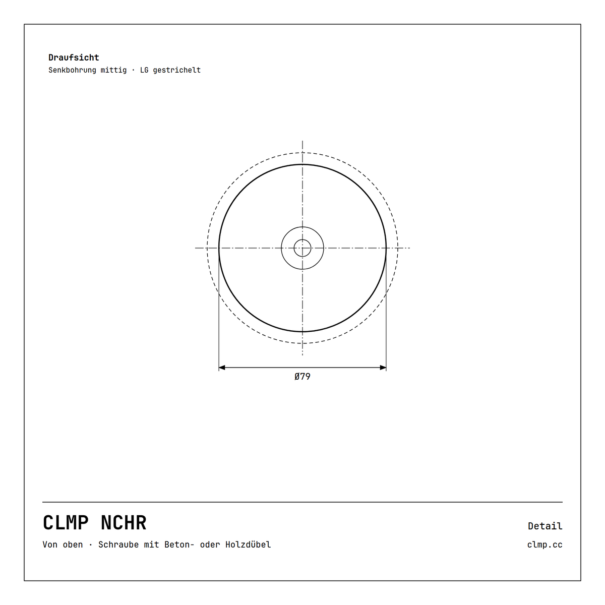 CLMP NCHR Detail