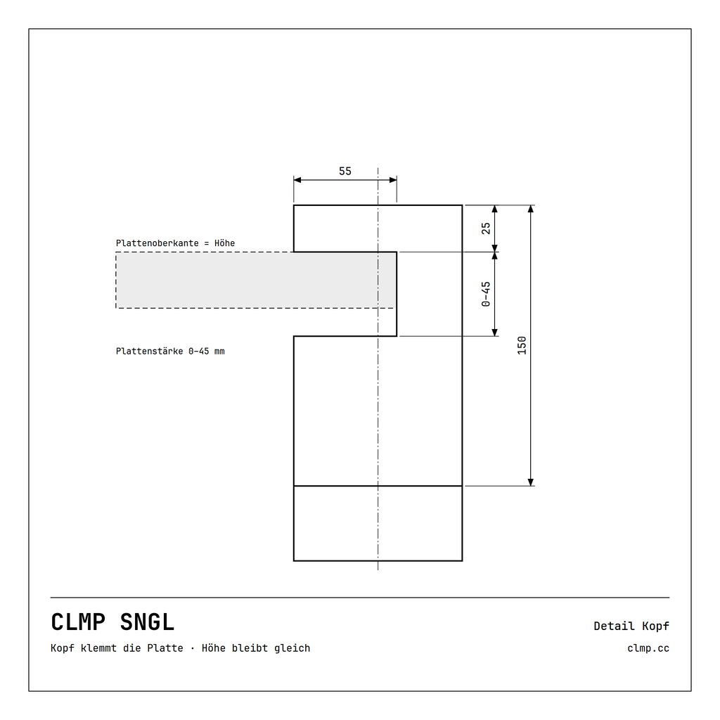 CLMP SNGL Detail